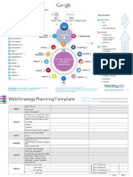 Web Strategy Planning Template