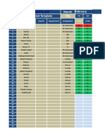 Employee Attendance Sheet Feb