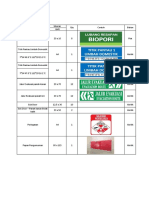 Kebutuhan Indikasi Oktober 2019 (Urgent)