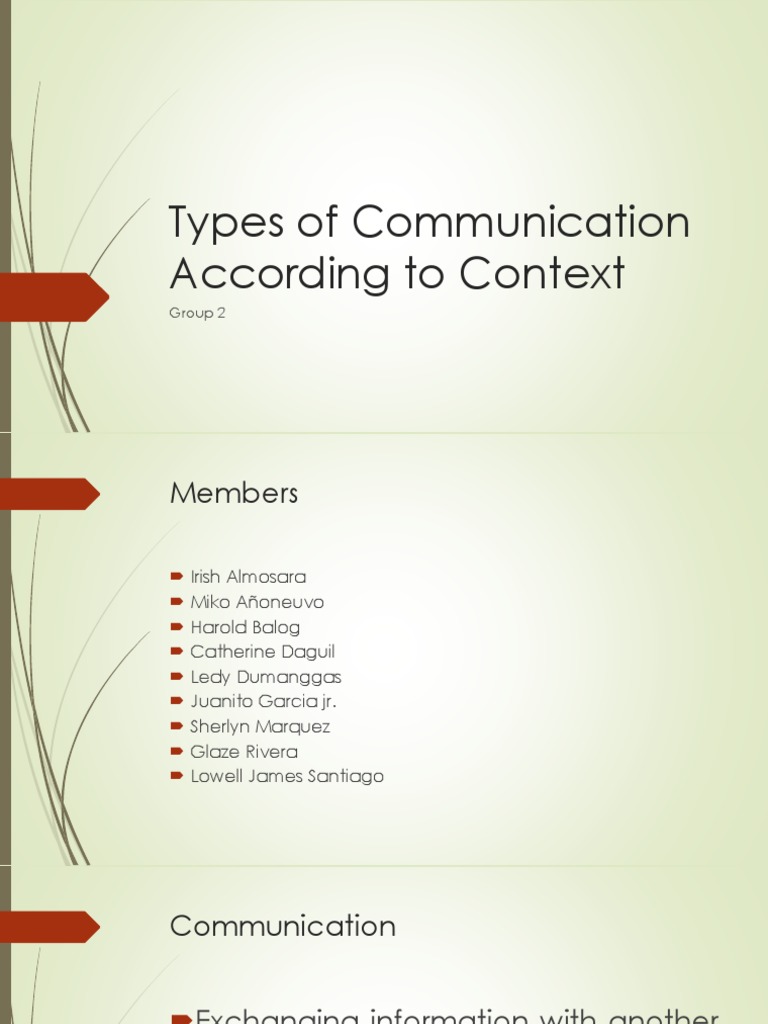 Types of Communication According To Context PDF