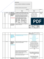 Learners Will Identify, Name and Classify The Pictures in The Appropriate Columns