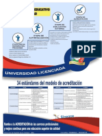 Estandares Del Modelo de Acreditación