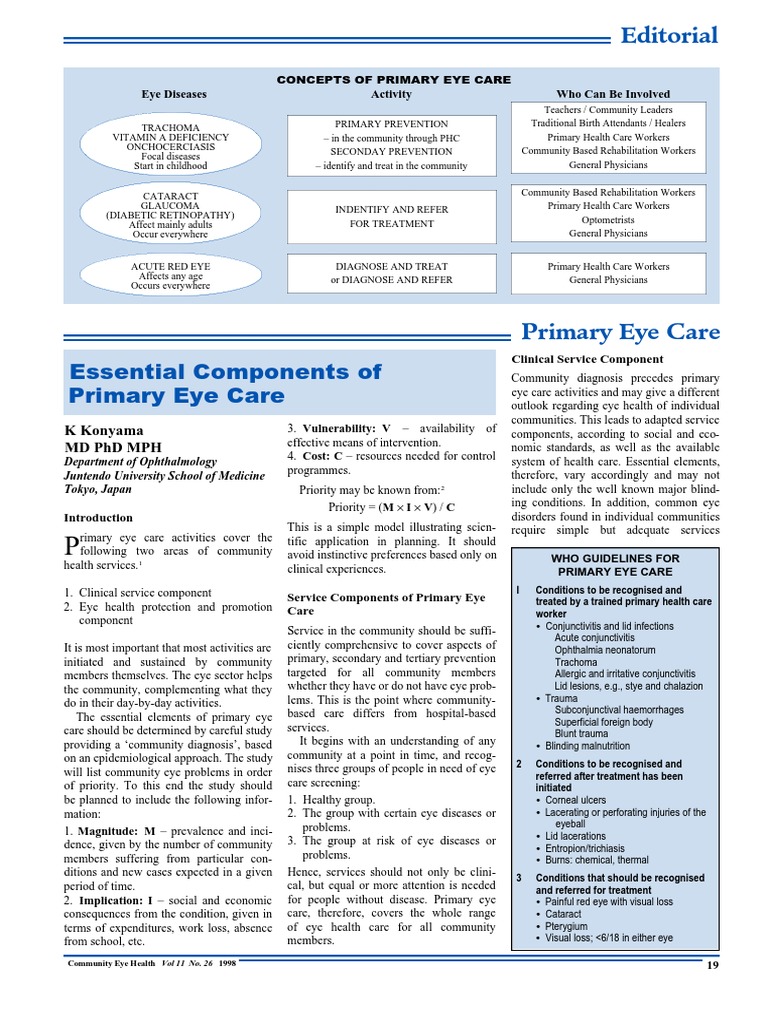 Primary Eye Care Visual Impairment Health Care Free 30day Trial