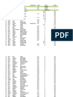Cazare 2019-2020 PDF