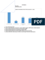 Producto Bruto Interno Por Tipo de Gasto - 2013: Actividad 1