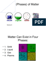 States (Phases) of Matter: Science 6