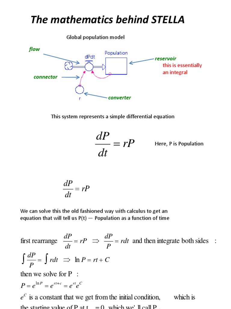 STELLA Population Model Mathematics | PDF | Equations | Tangent