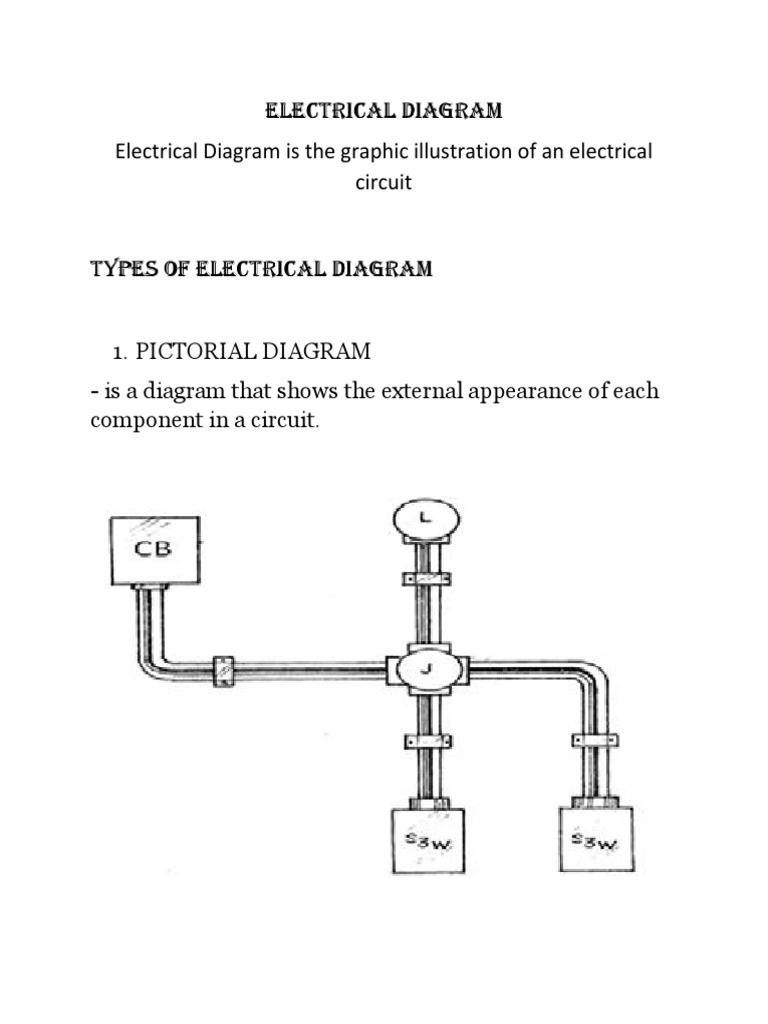 Electrical Diagram Electrical Diagram Is The Graphic Illustration of An