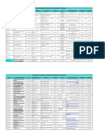 Entidades Habilitadas Control Convenio y BG Septiembre 2019