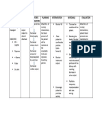 Decreased Cardiac Output