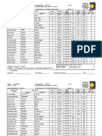 Master List of Children: Form 3A