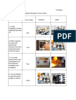 Workplace Safety True or False Quiz