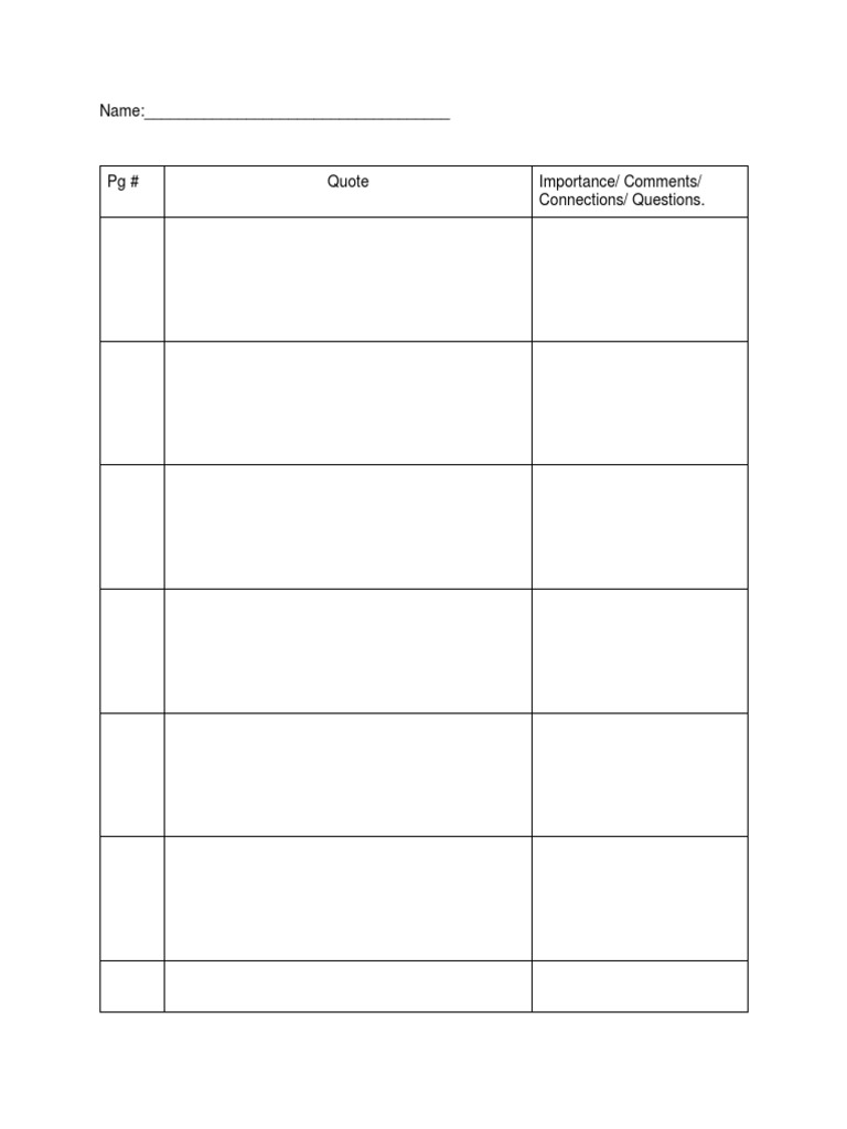 Quote Analysis and Reflection Template | PDF
