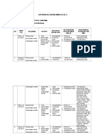 Laporan Mingguan Dan Harian Faza 4