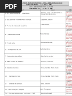 lista