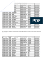 Registration Number Candidate Name Allotted Stream Name: S. No Allotted JNV (District)