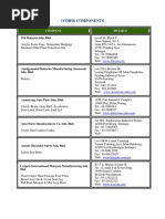 Malaysia Automobile Component PDF