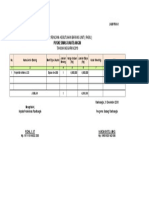 Rencana Kebutuhan Barang Unit (RKBU) 2017