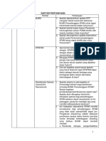 Daftar Pertanyaan