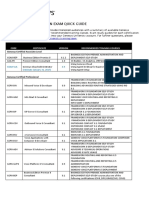 GU CERT QuickGuide-A v2