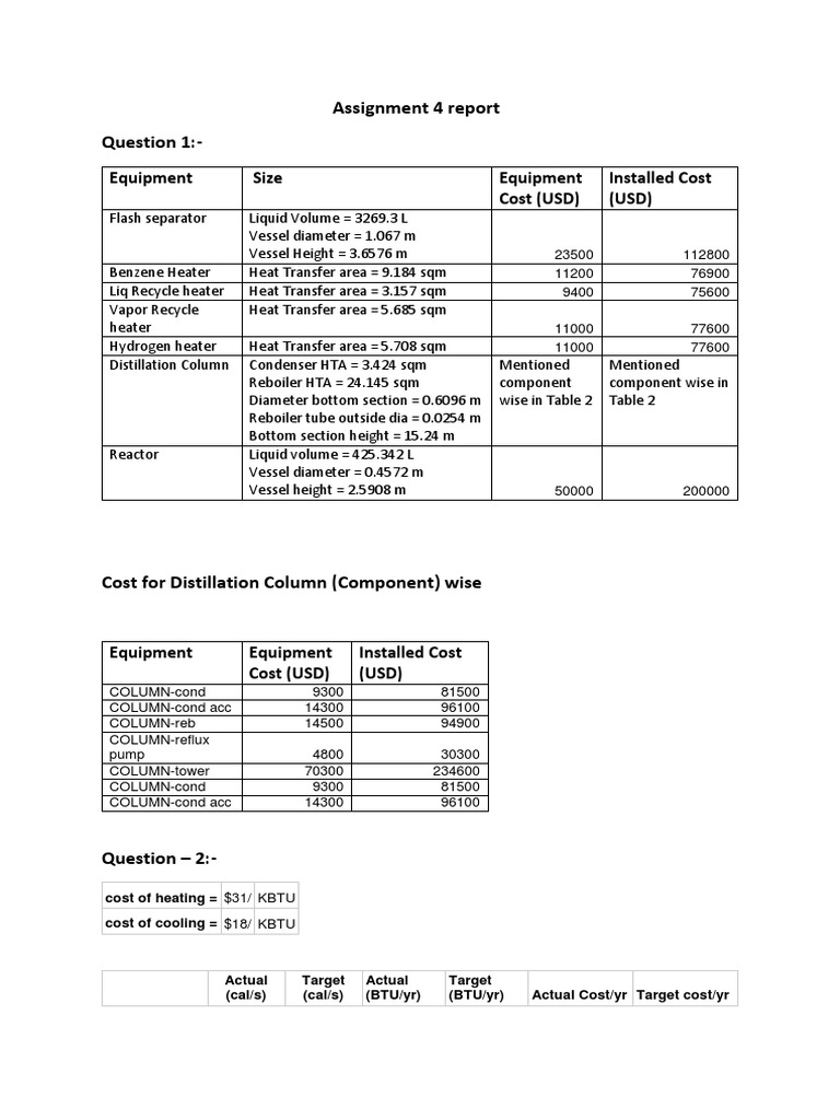 Assignment 4 Report Question 1 Equipment Size Equipment Cost (USD