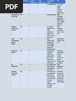 File Formats