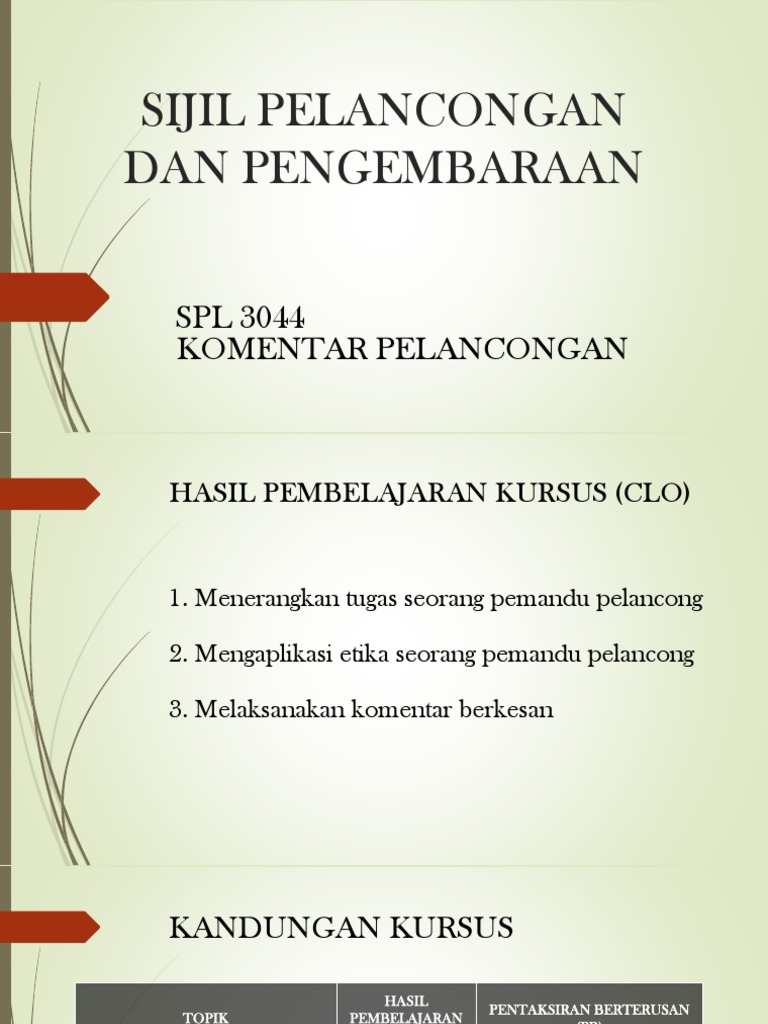 Topik 2 0 Etika Pemandu Pelancong Pdf