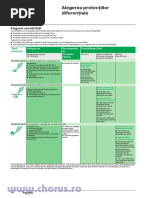 Protectie Diferentiale Schneider PDF