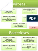 visroses e bacterioses