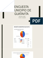 Encuesta Municipio de Guatavita