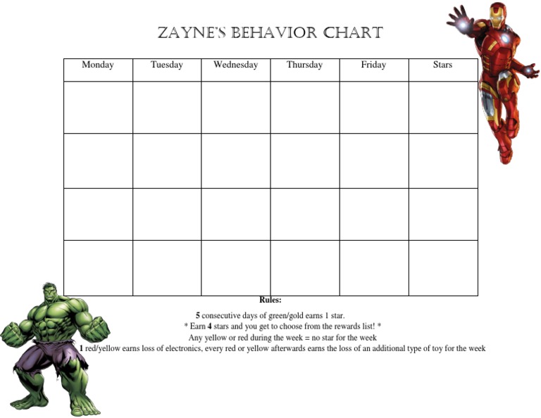 Zayne's Weekly Behavior Chart | PDF