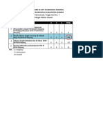 Skala Prioritasi USG Isu Kontemporer - DR Aisyah R Angk XXX No 7