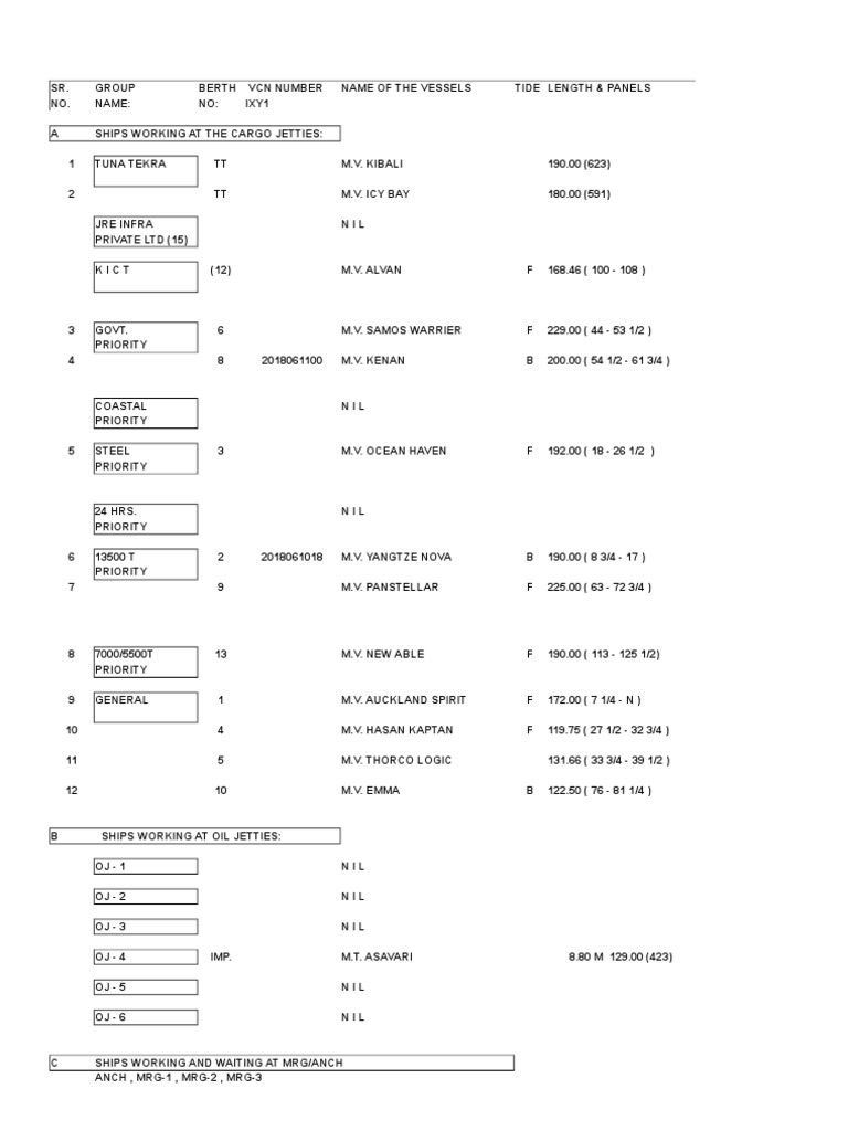 GGHHJ | PDF | Fuel Production | Petroleum