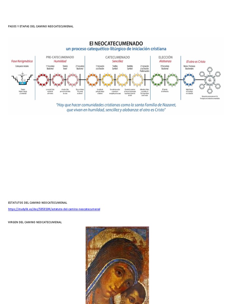 Diagrama Camino Neocatecumenal | PDF