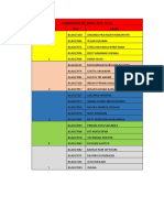 Daftar Kelompok Sishew 2 2019