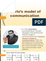 Berlo’s Model of Communication