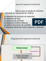 Diagrama Hombre Maquina