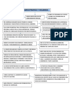 Cuadro Comparativo Economia y Politica