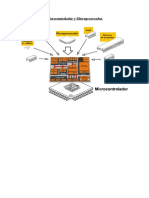 Diferencia Entre Microcontrolador y Microprocesador