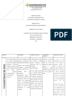 Cuadro Explicativo