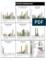 PropertyComparisonChart.pdf