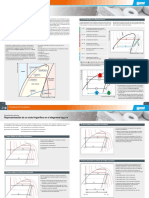 Ciclo frigorífico en el diagrama log p-h