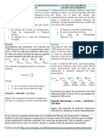 Diferencias Entre Los Métodos Estáticos y Los Métodos Dinámicos