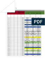 Tuca Mother-Laf Database