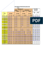 DIN 43671 (1) .PDF (Tabla de Barras) PDF