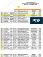 Directorio Escuelas Por Usaer Ciclo Escolar 2018-2019