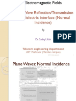 Plane Wave Reflection/Transmission at A Dielectric Interface (Normal Incidence)