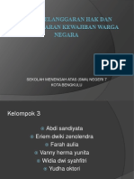 Kasus Pelanggaran Hak Dan Pengingkaran Kewajiban Warga Negara