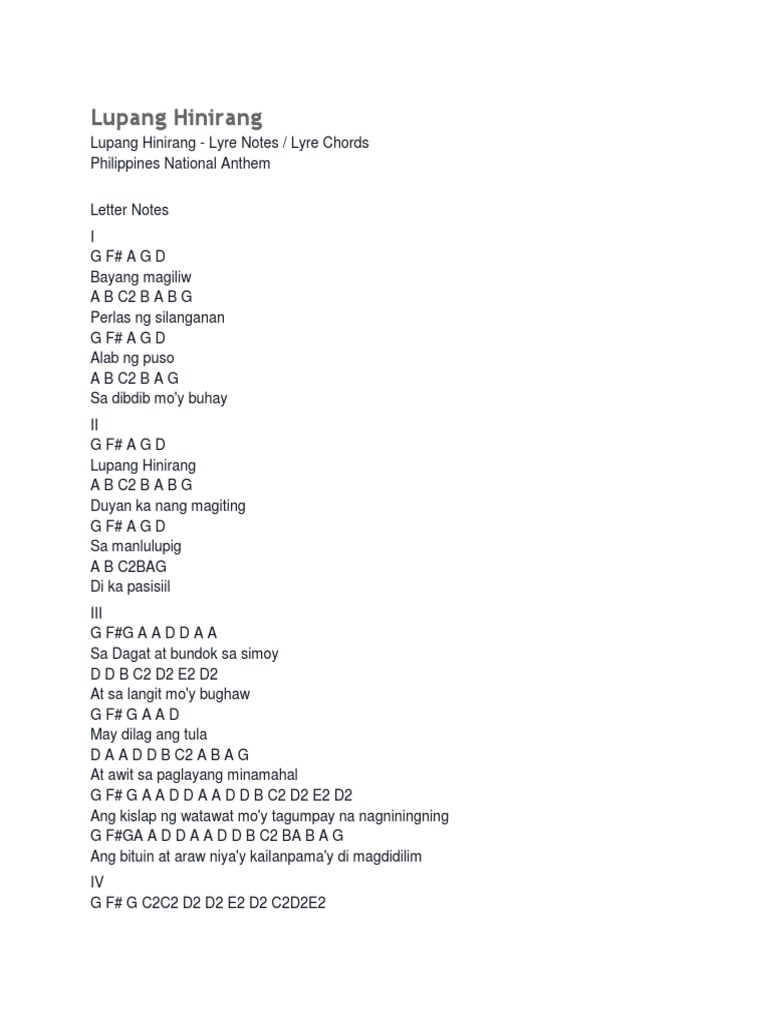 Lyre Xylophone Chords Lupang Hinirang Jeremiah David C. Serrato