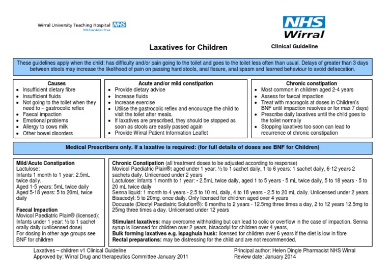 Lax Child Cling D Line Constipation Gastroenterology